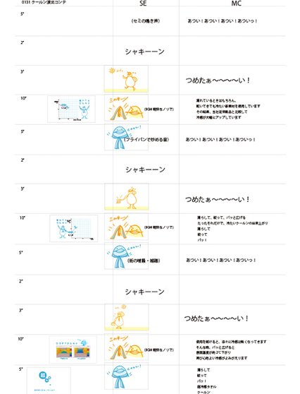 政治家キャラクター